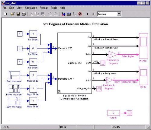 guidance_sixdof.gif (58038 bytes)